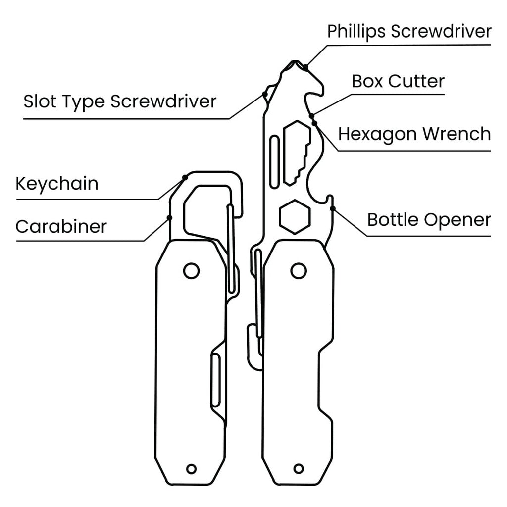 Santhome EDC Foldable Keytool and Parcel Cutter